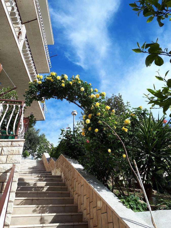 Apartment Eva มาคาร์สกา ภายนอก รูปภาพ